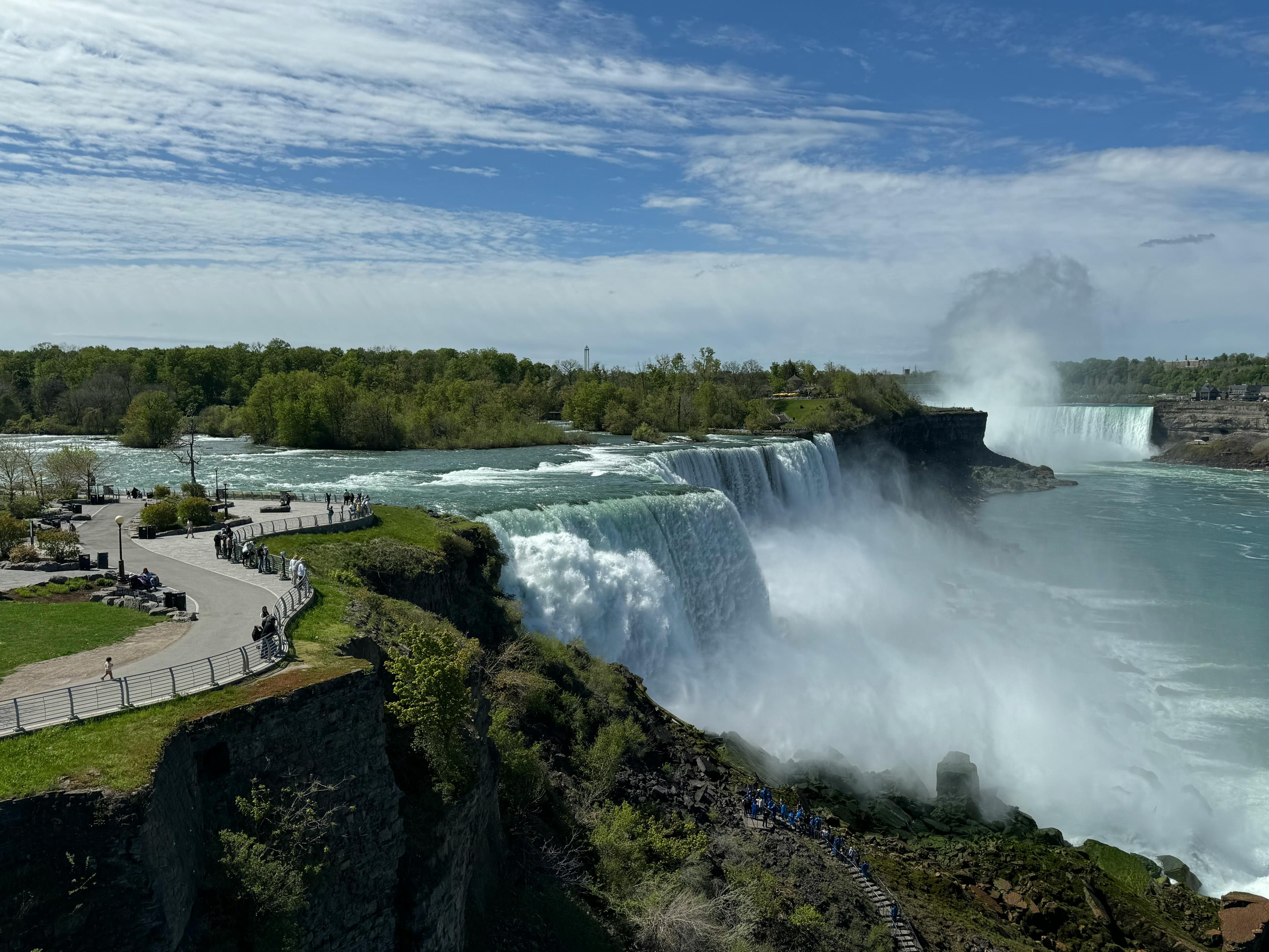 Niagara Falls Experience